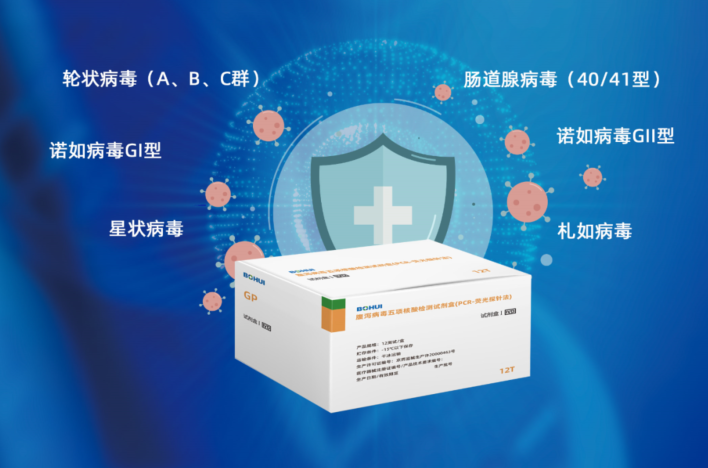 預(yù)警轄區(qū)“腹瀉公衛(wèi)事件”，提升病毒性腹瀉監(jiān)測(cè)識(shí)別能力